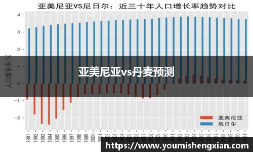 亚美尼亚vs丹麦预测